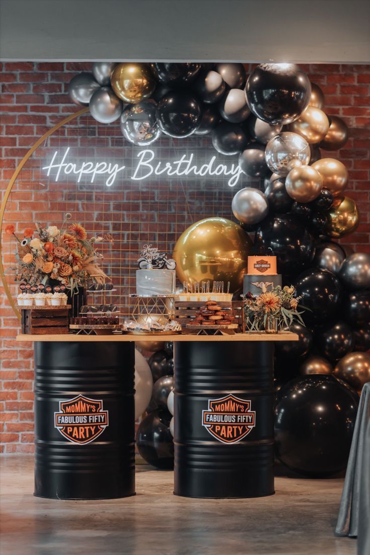 Birthdays